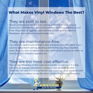 Vinyl Replacement Windows