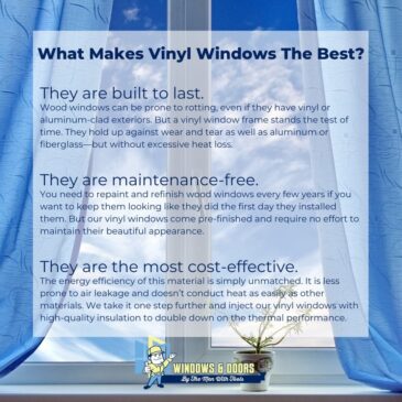 Why Choose Vinyl Replacement Windows in Staten Island & New Jersey?